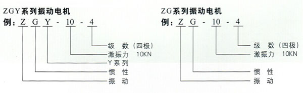 ZZWPE self operated temperature control valve